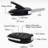CAR KEY CAMERA Spy Shop cis